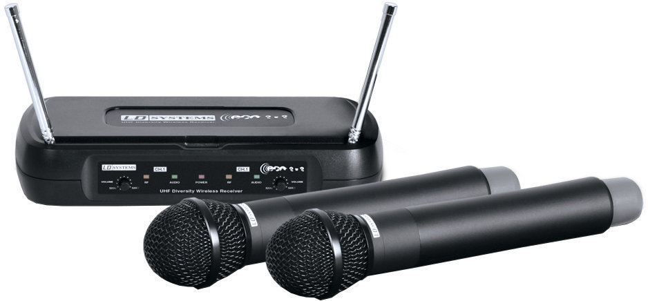 LD Systems Eco 2X2 HHD 2: 863.9 MHz & 864.9 MHz
